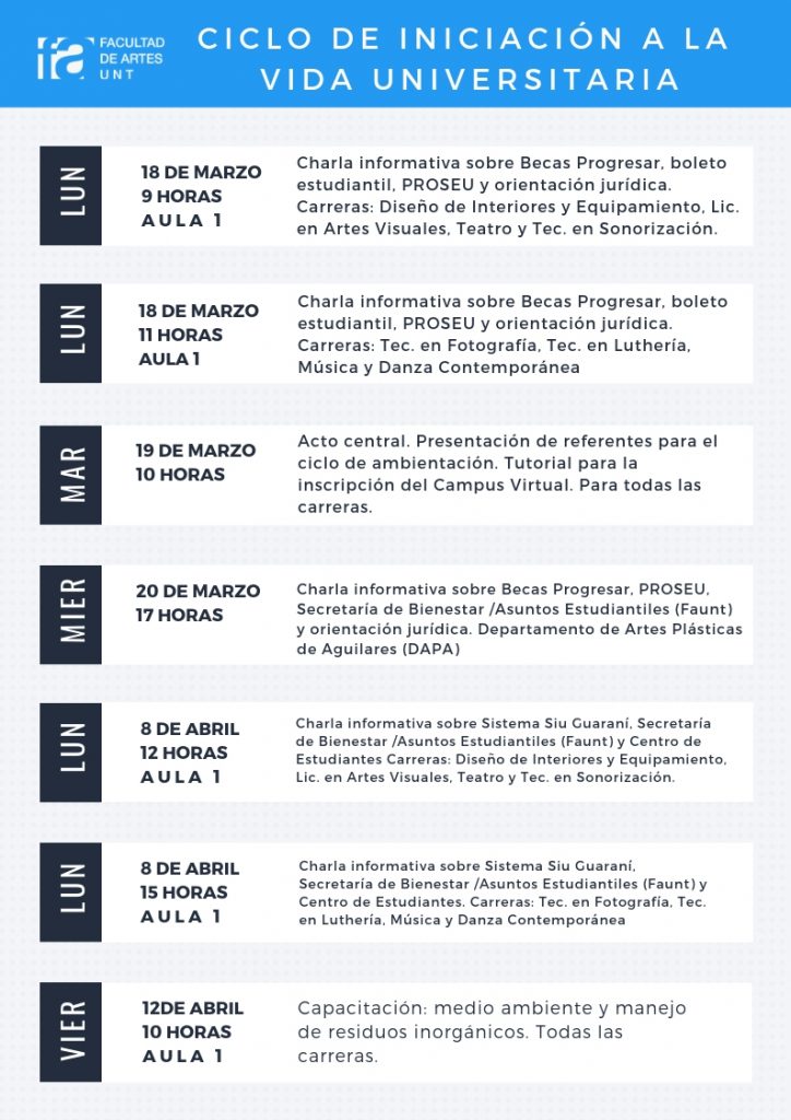 ciclo de iniciación a la vida universitaria
